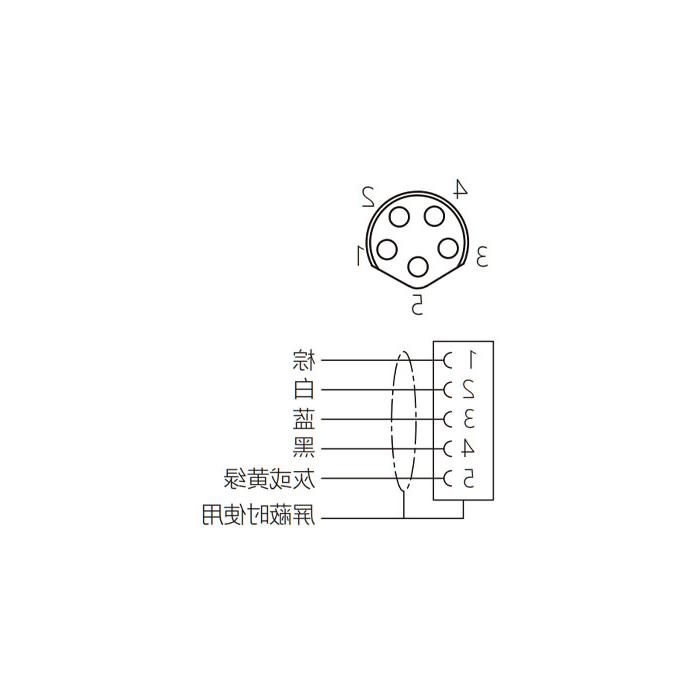 M8 5Pin、母头直型、单端预铸PVC非柔性电缆、带屏蔽、灰色护套、63S707-XXX